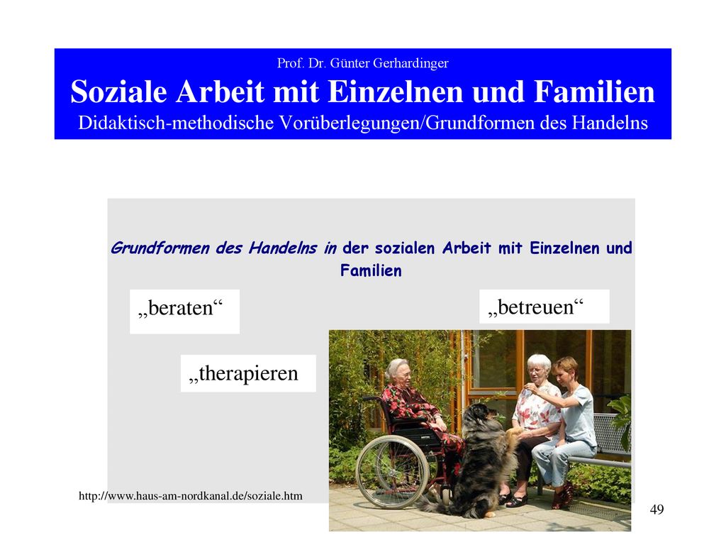 Prof. Dr. Günter Gerhardinger Soziale Arbeit mit Einzelnen und Familien Didaktisch-methodische Vorüberlegungen/Grundformen des Handelns