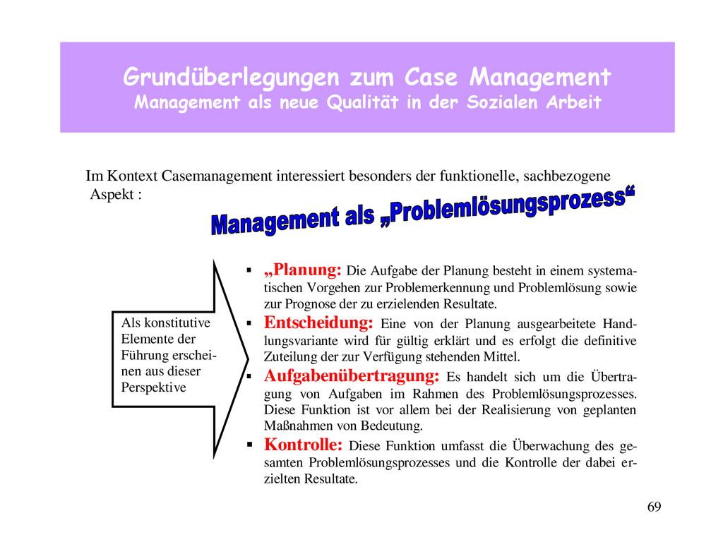 Grundüberlegungen zum Case Management Management als neue Qualität in der Sozialen Arbeit