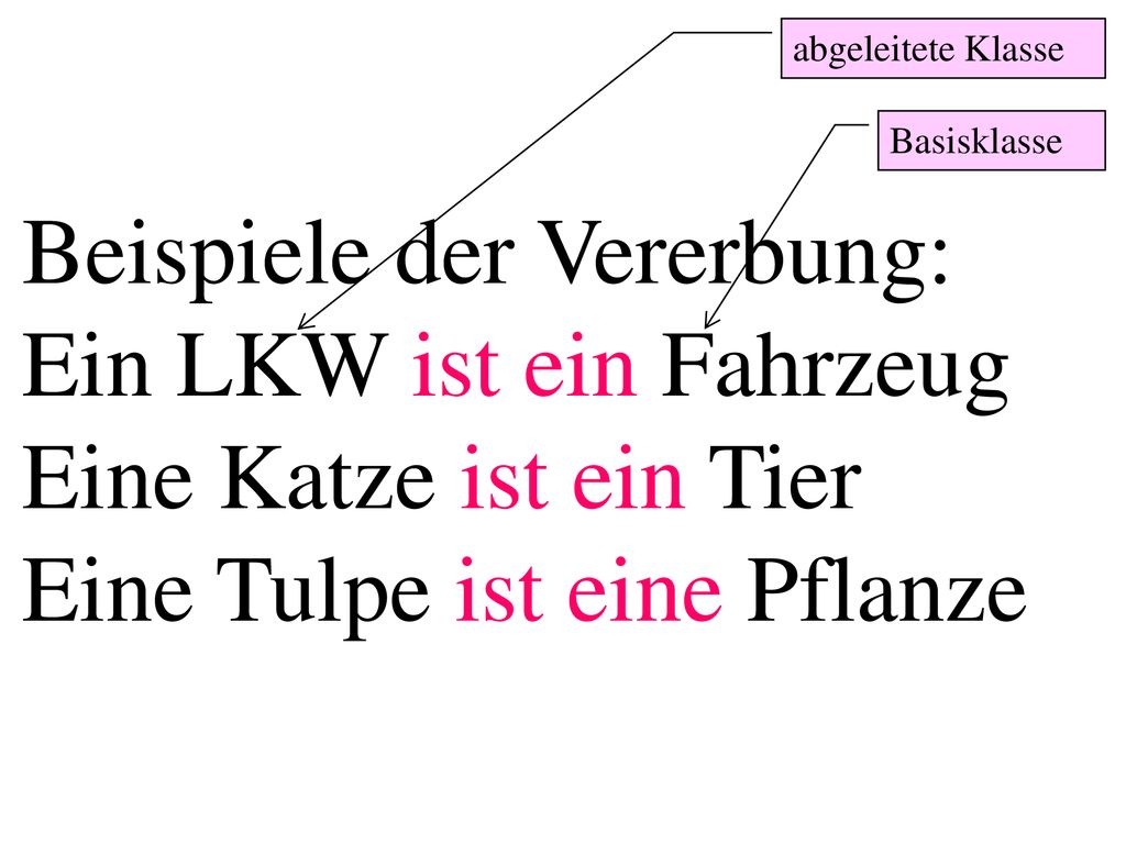 Beispiele der Vererbung: Ein LKW ist ein Fahrzeug Eine Katze ist ein Tier Eine Tulpe ist eine Pflanze