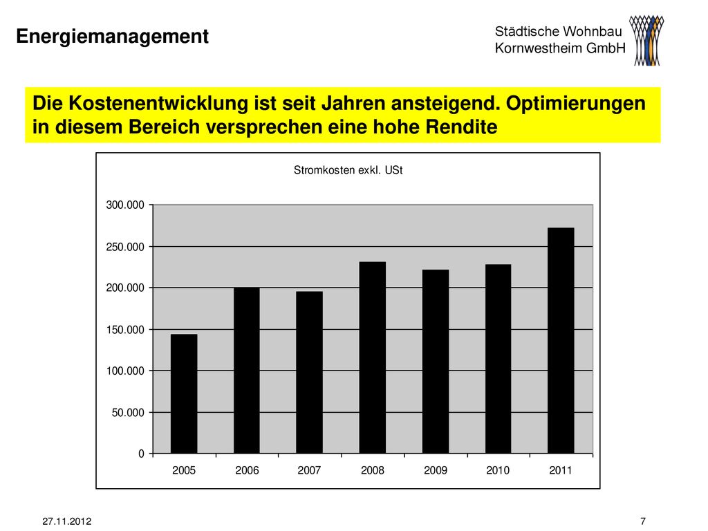 Energiemanagement Die Kostenentwicklung ist seit Jahren ansteigend. Optimierungen in diesem Bereich versprechen eine hohe Rendite.