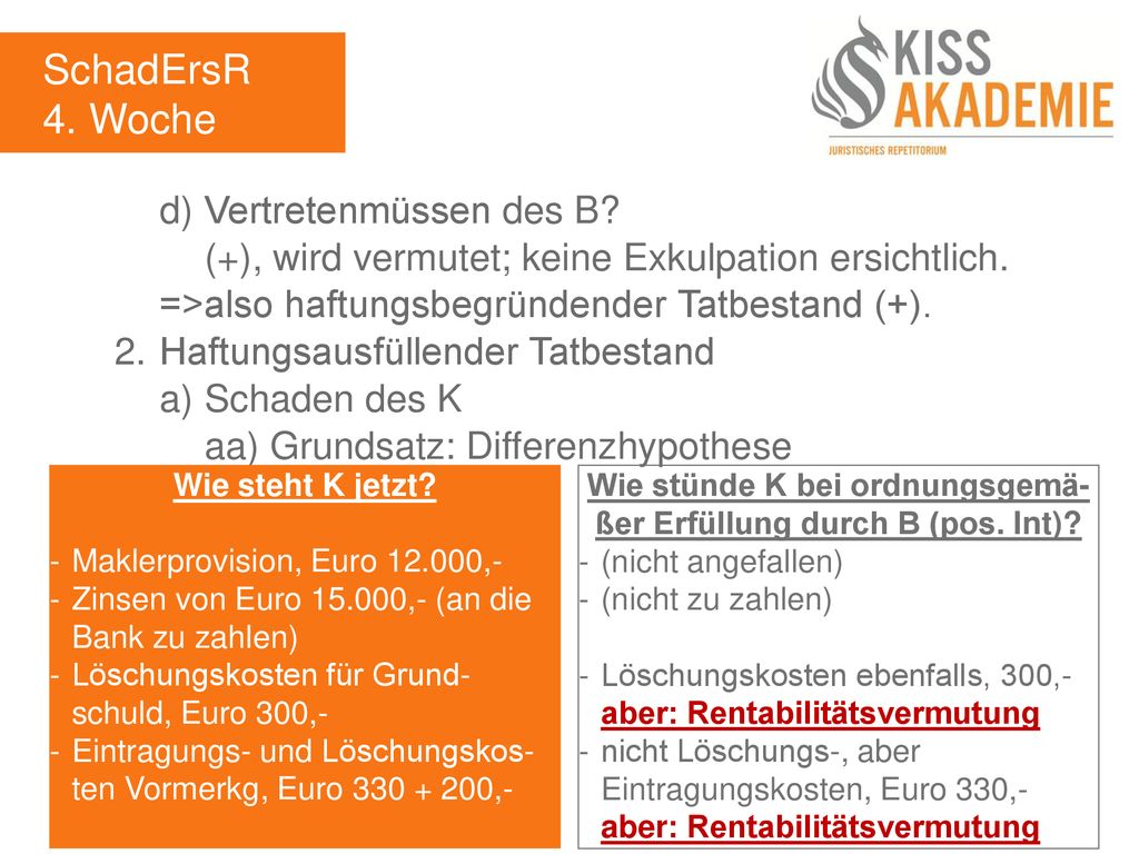 Wie stünde K bei ordnungsgemä-ßer Erfüllung durch B (pos. Int)