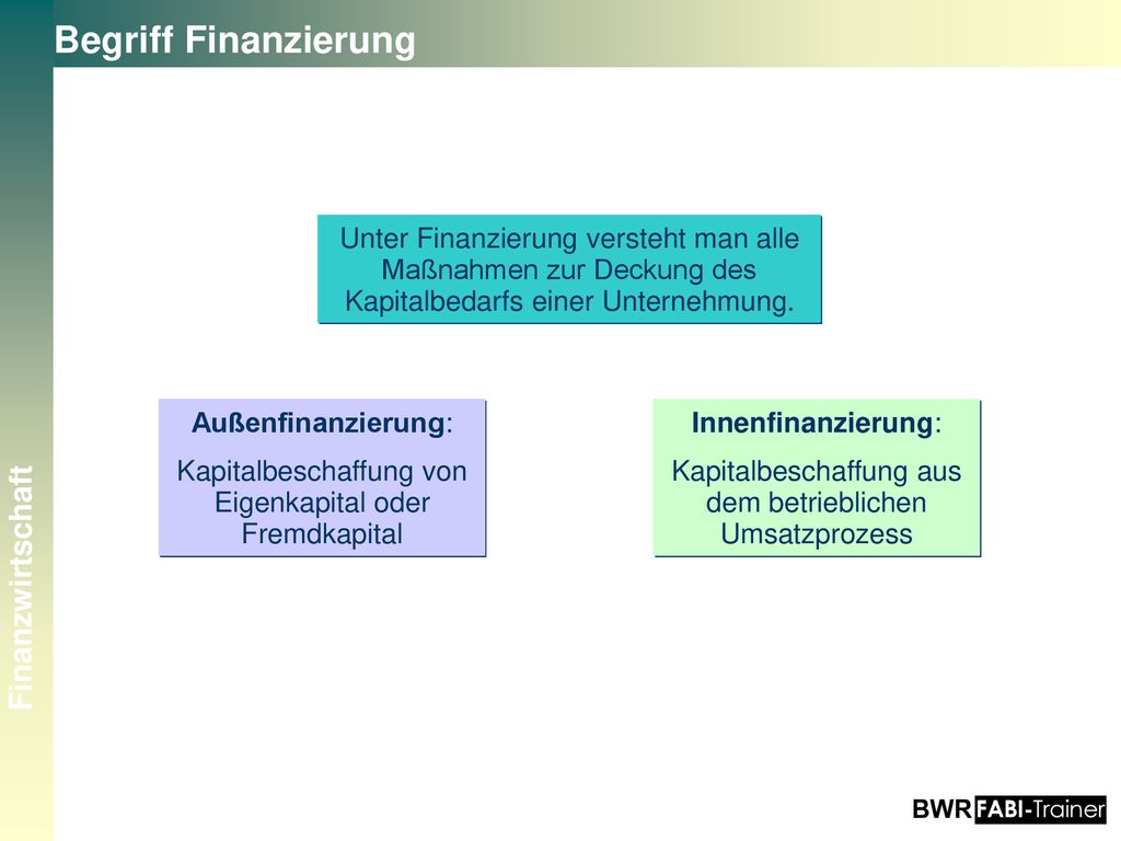 Begriff Finanzierung Unter Finanzierung versteht man alle Maßnahmen zur Deckung des Kapitalbedarfs einer Unternehmung.