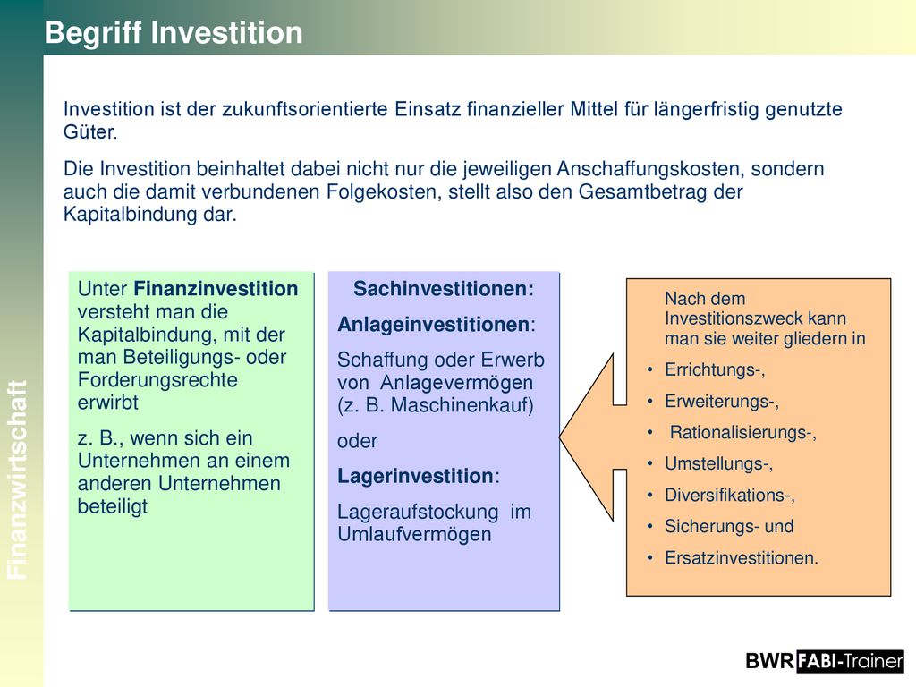 Begriff Investition Investition ist der zukunftsorientierte Einsatz finanzieller Mittel für längerfristig genutzte Güter.
