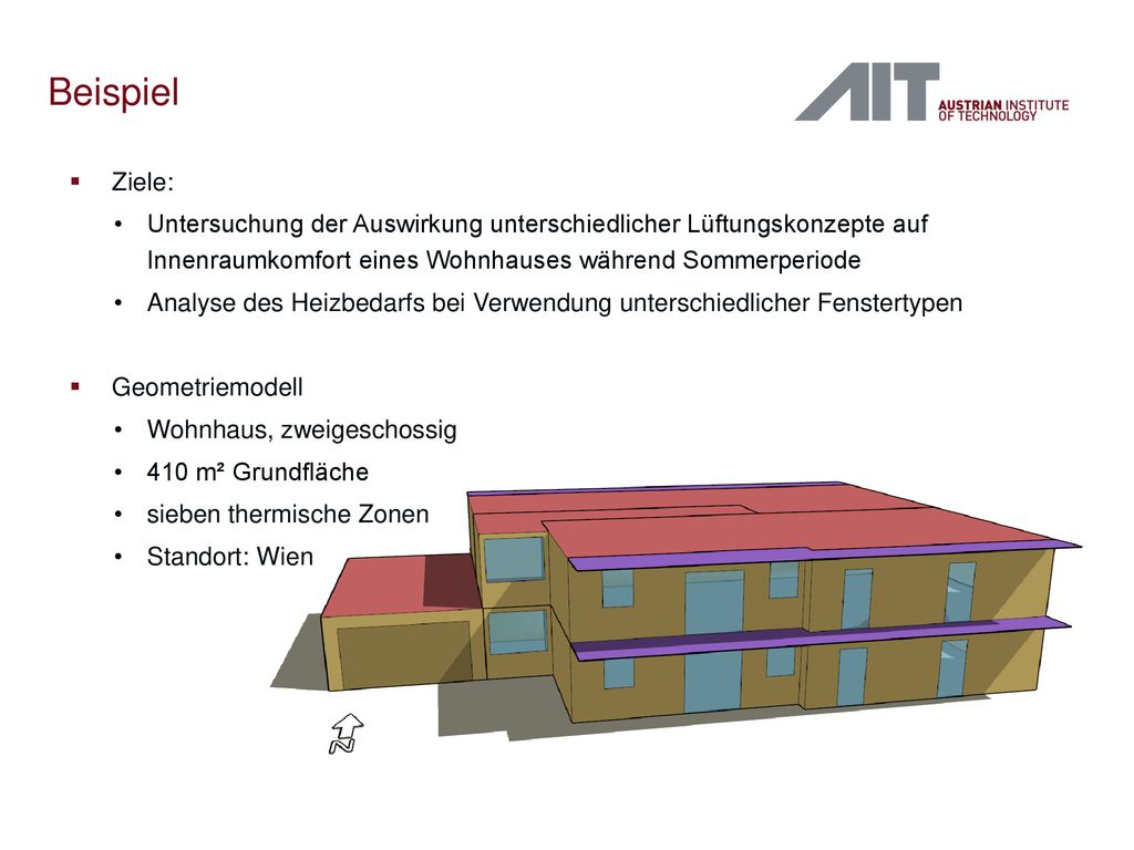 Beispiel Ziele: Untersuchung der Auswirkung unterschiedlicher Lüftungskonzepte auf Innenraumkomfort eines Wohnhauses während Sommerperiode.