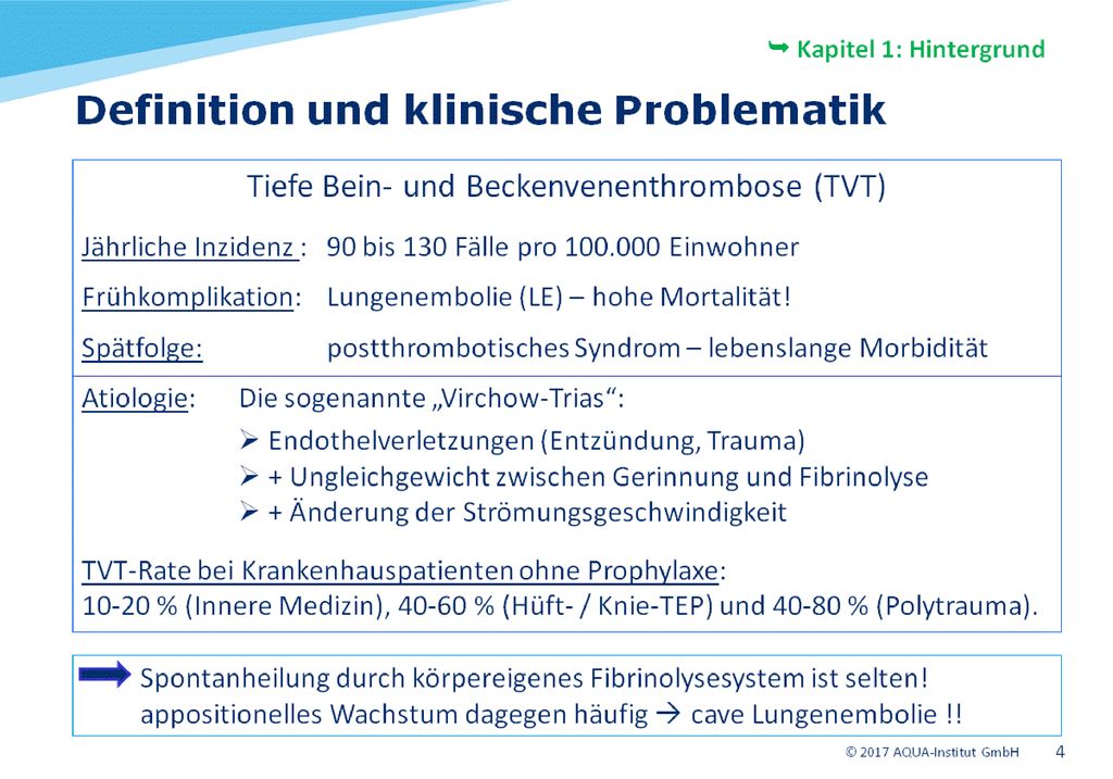 Die jährliche Inzidenz von tiefen Bein- und Beckenvenenthrombosen (TVT) liegt zwischen 90 und 130 Fällen pro Einwohner.