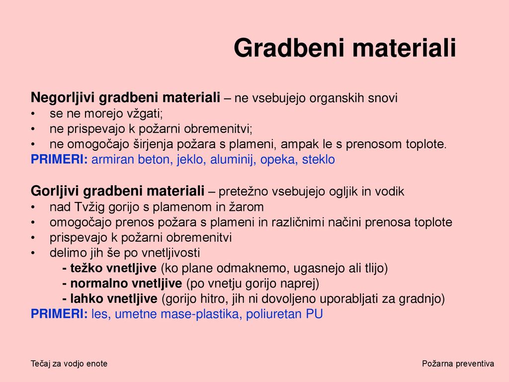 Gradbeni materiali Negorljivi gradbeni materiali – ne vsebujejo organskih snovi. se ne morejo vžgati;