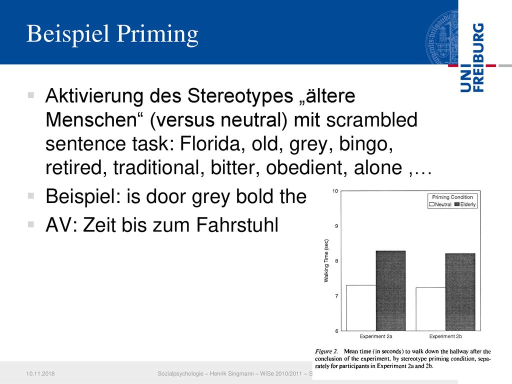 Sozialpsychologie – Henrik Singmann – WiSe 2010/2011 – Session 4