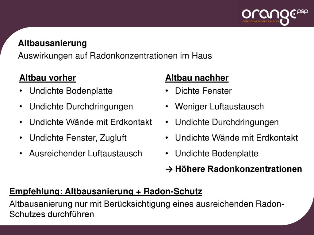 Altbausanierung Auswirkungen auf Radonkonzentrationen im Haus. Altbau vorher. Undichte Bodenplatte.