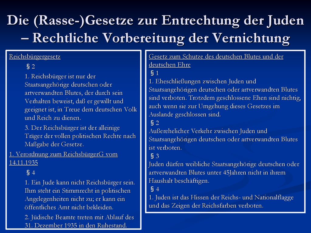 Die (Rasse-)Gesetze zur Entrechtung der Juden – Rechtliche Vorbereitung der Vernichtung
