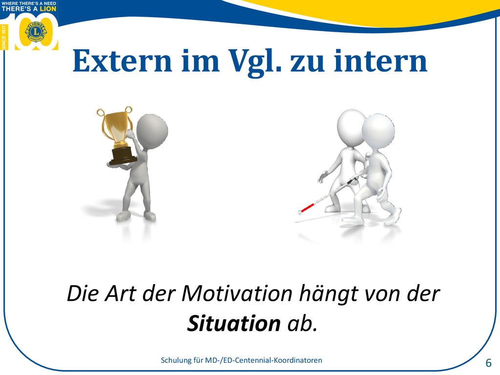Extern im Vgl. zu intern Siehe Seite 2 des Teilnehmerhandbuchs.