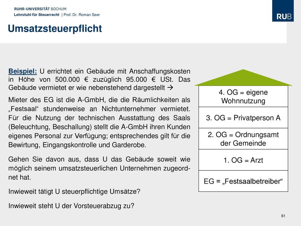 Umsatzsteuerpflicht 4. OG = eigene Wohnnutzung 3. OG = Privatperson A