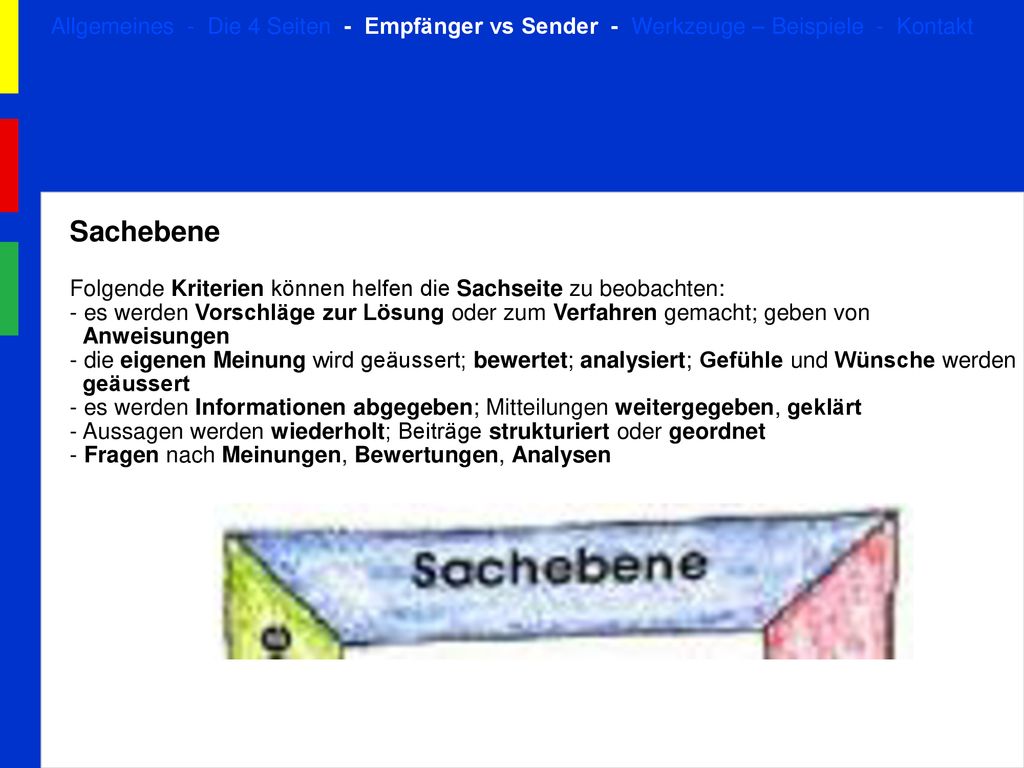 Allgemeines - Die 4 Seiten - Empfänger vs Sender - Werkzeuge – Beispiele - Kontakt