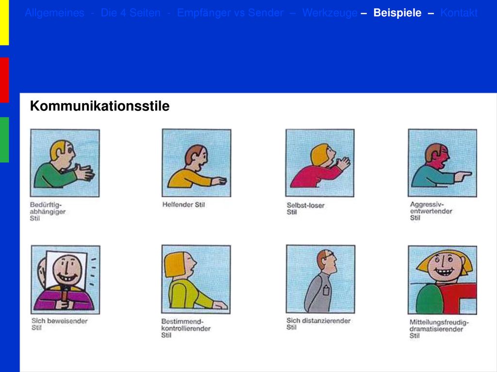 Allgemeines - Die 4 Seiten - Empfänger vs Sender – Werkzeuge – Beispiele – Kontakt