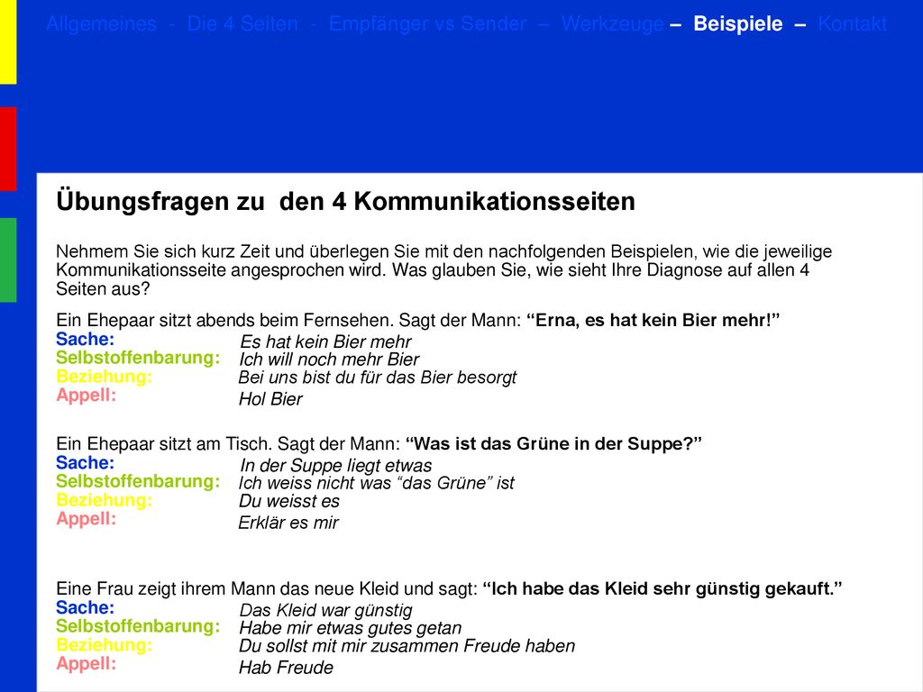 Allgemeines - Die 4 Seiten - Empfänger vs Sender – Werkzeuge – Beispiele – Kontakt