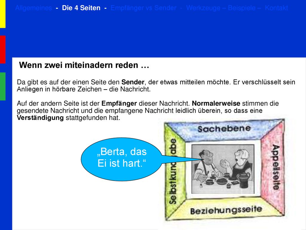„Berta, das Ei ist hart. Wenn zwei miteinadern reden …