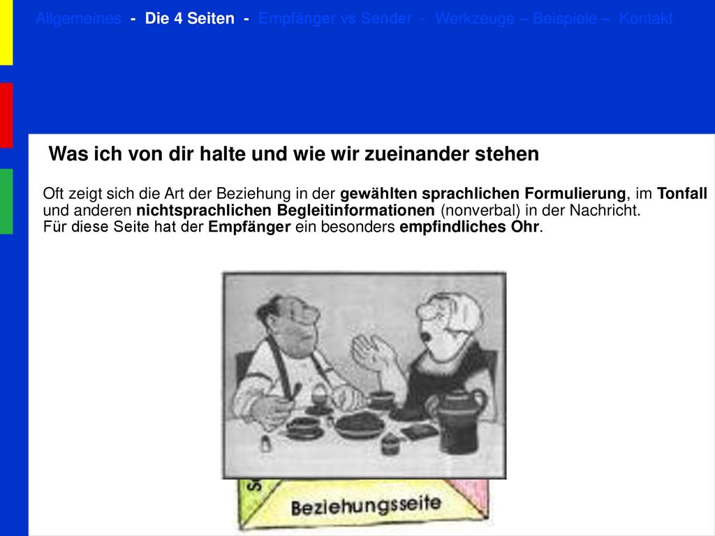 Was ich von dir halte und wie wir zueinander stehen