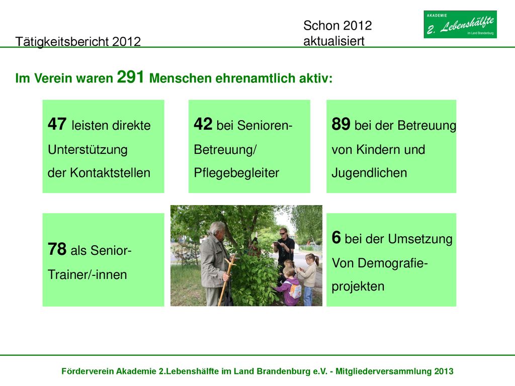 47 leisten direkte 42 bei Senioren- 89 bei der Betreuung