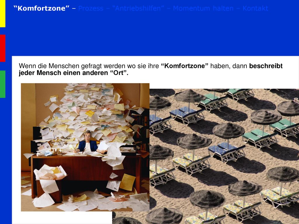 Komfortzone – Prozess – Antriebshilfen – Momentum halten – Kontakt