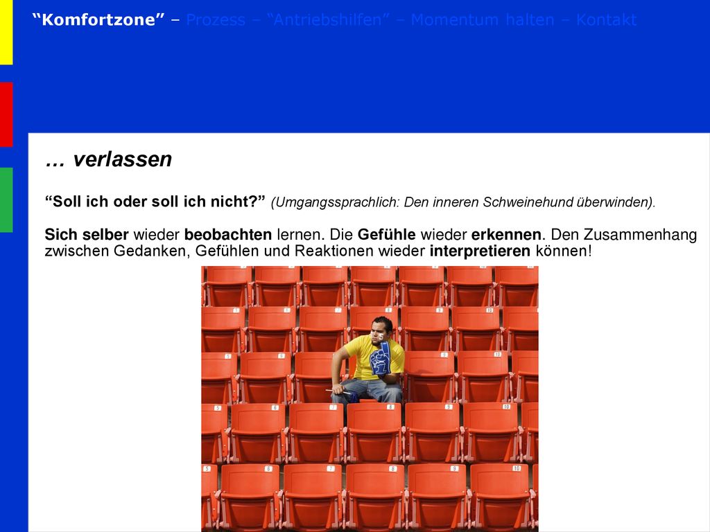 Komfortzone – Prozess – Antriebshilfen – Momentum halten – Kontakt