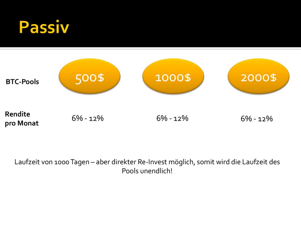 Passiv 500$ 1000$ 2000$ 6% - 12% 6% - 12% 6% - 12% BTC-Pools Rendite