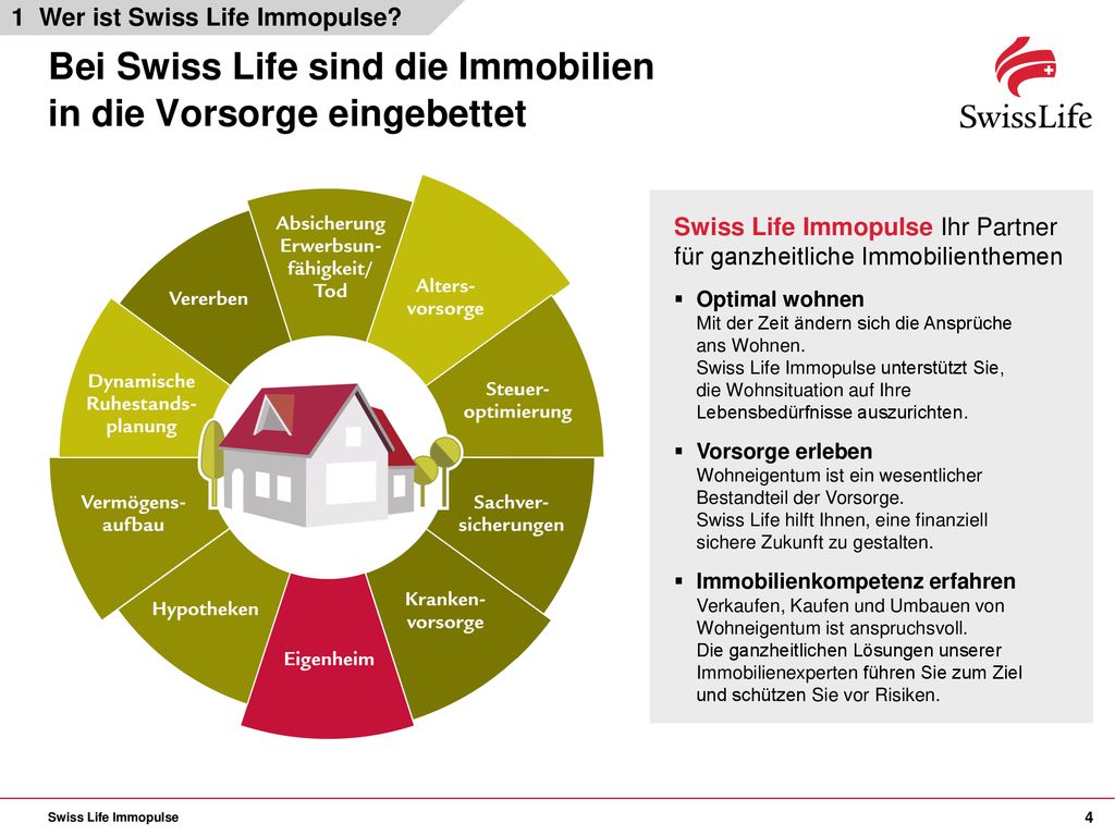 Bei Swiss Life sind die Immobilien in die Vorsorge eingebettet