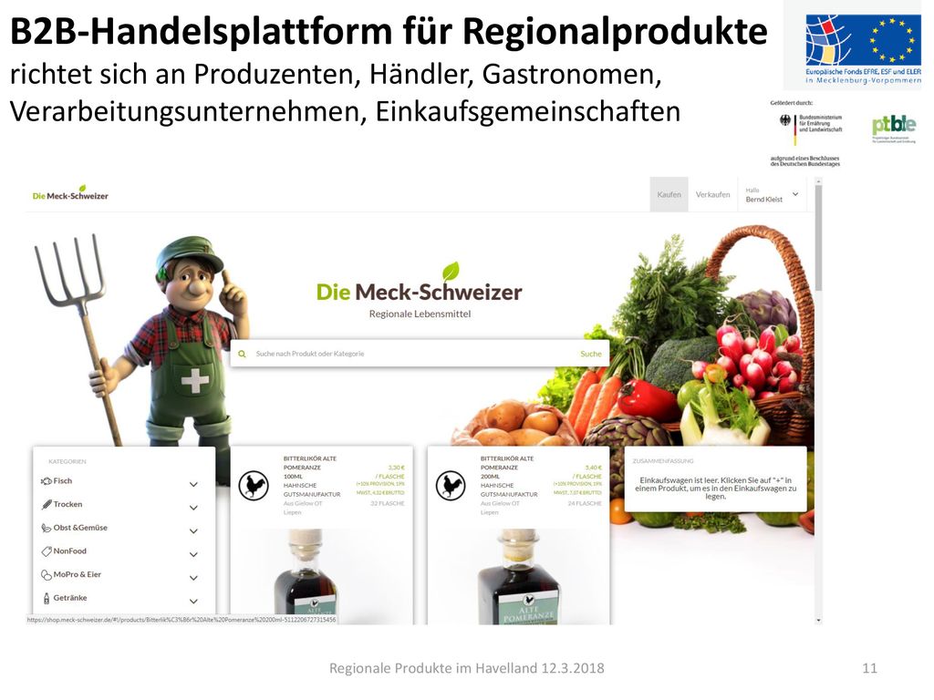 Regionale Produkte im Havelland