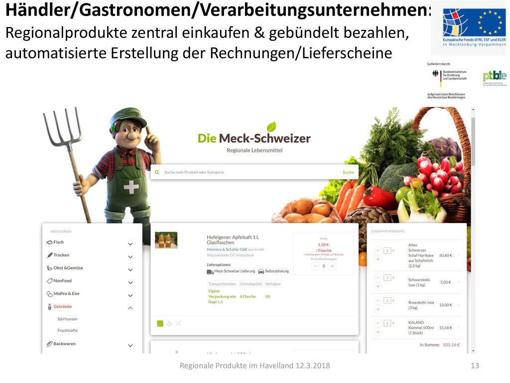 Regionale Produkte im Havelland