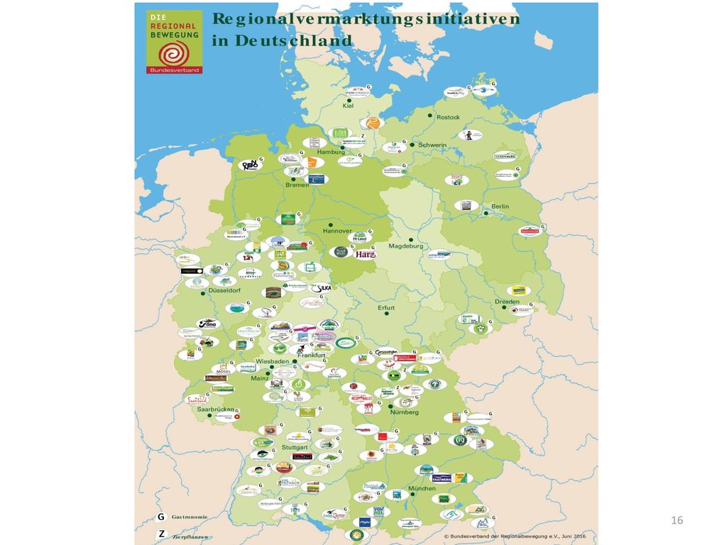 Regionale Produkte im Havelland