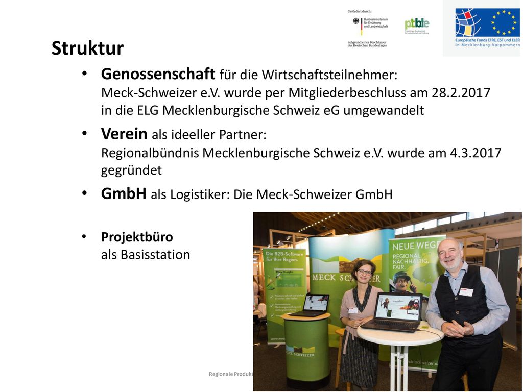 Regionale Produkte im Havelland