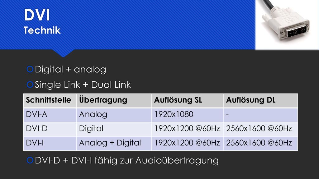 DVI Technik Digital + analog Single Link + Dual Link