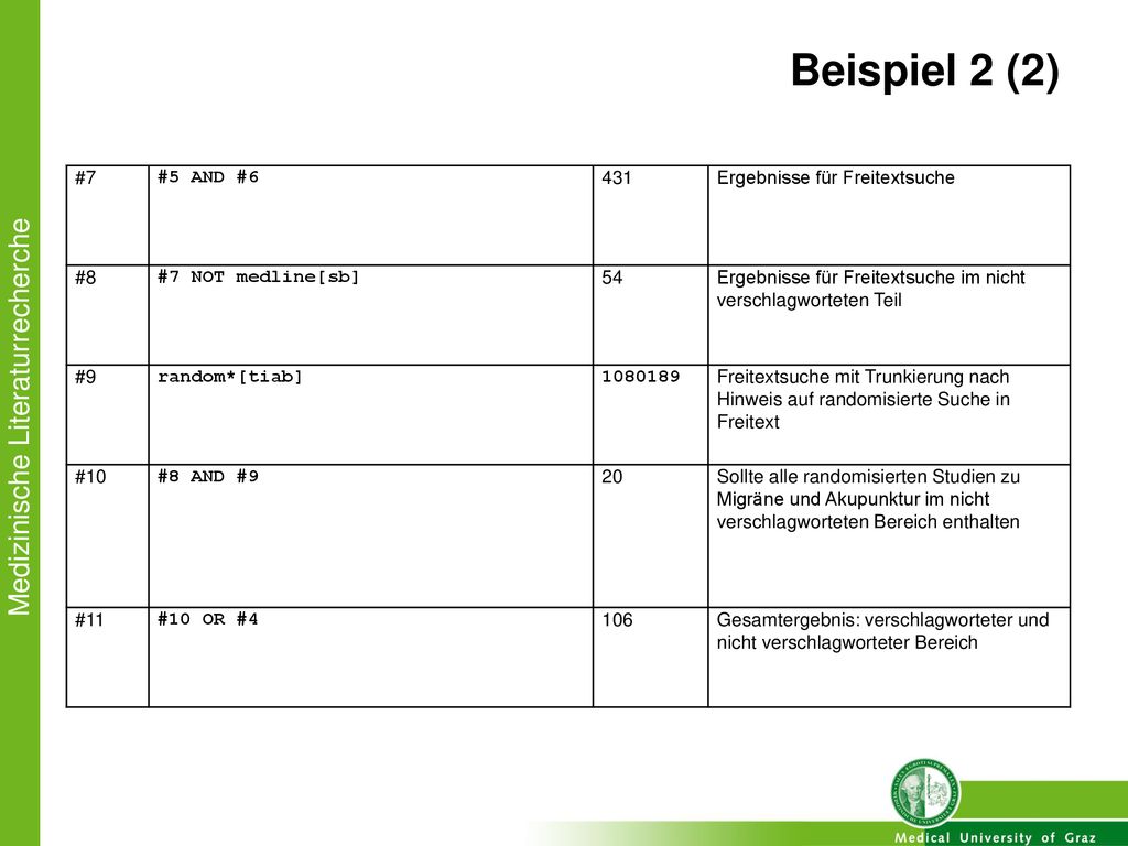 Beispiel 2 (2) #7 #5 AND #6 431 Ergebnisse für Freitextsuche #8