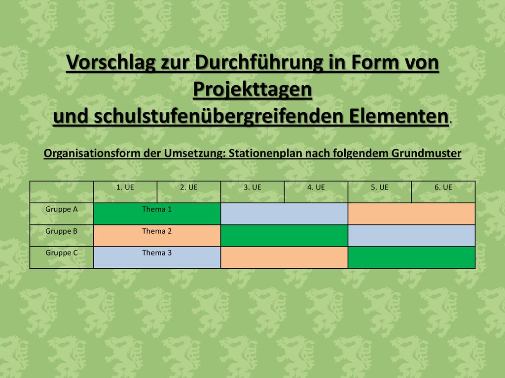 Vorschlag zur Durchführung in Form von Projekttagen