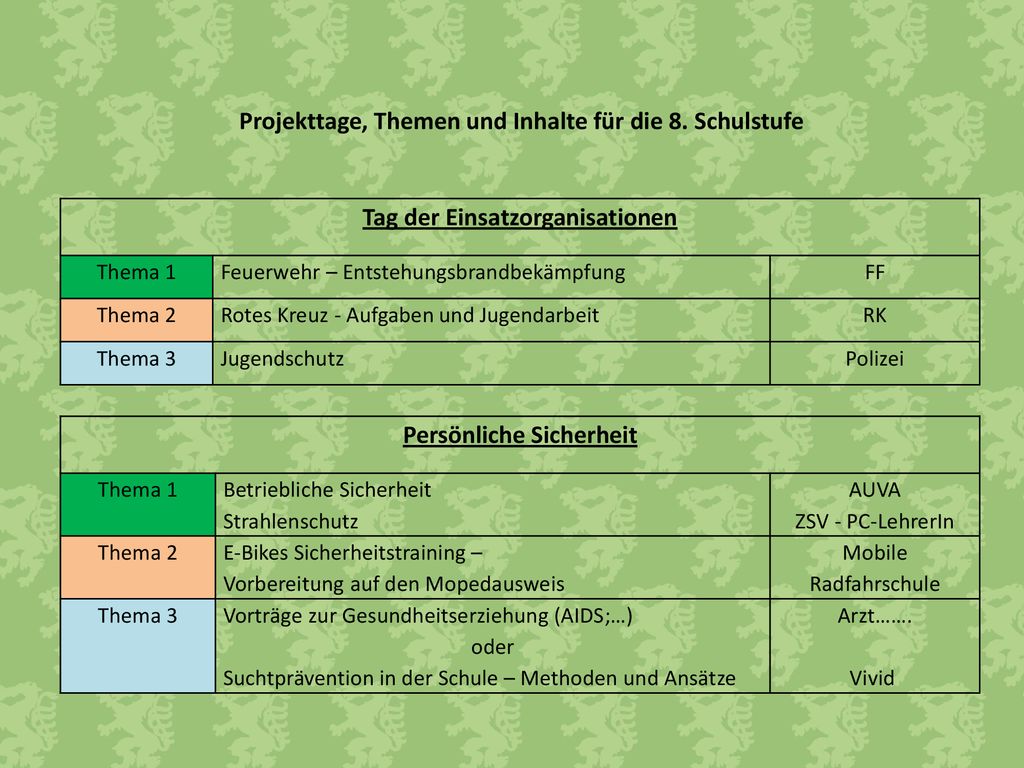 Tag der Einsatzorganisationen Persönliche Sicherheit