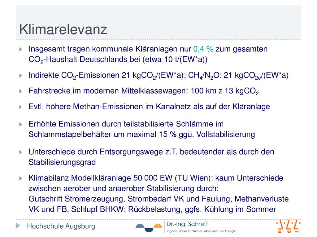 Klimarelevanz Insgesamt tragen kommunale Kläranlagen nur 0,4 % zum gesamten CO2-Haushalt Deutschlands bei (etwa 10 t/(EW*a))