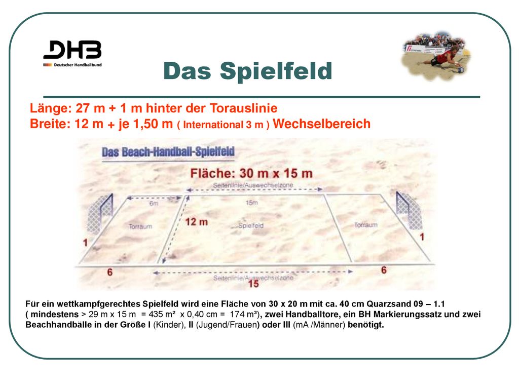 Das Spielfeld Länge: 27 m + 1 m hinter der Torauslinie