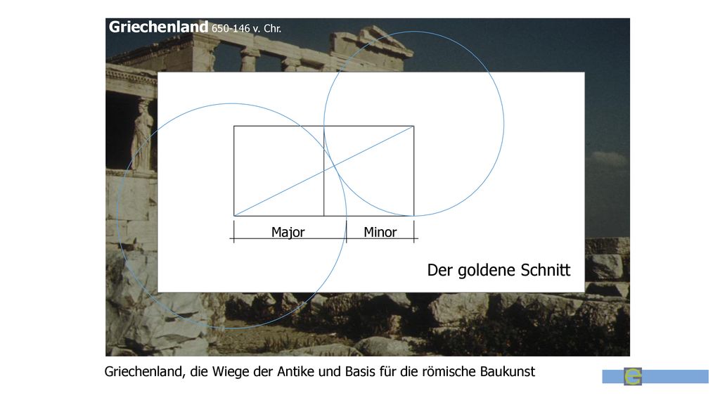 Der goldene Schnitt Griechenland v. Chr. Major Minor