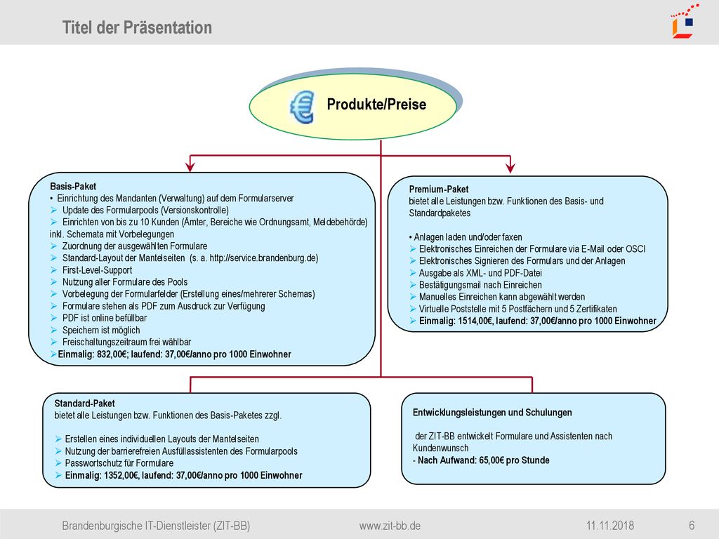 Produkte/Preise Brandenburgische IT-Dienstleister (ZIT-BB)