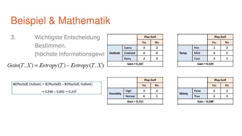 Beispiel & Mathematik 3. Wichtigste Entscheidung Bestimmen. (höchste Informationsgewinn)