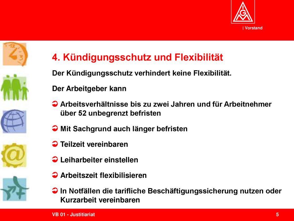 Kündigungsschutz Bewahren Und Gestalten - Ppt Herunterladen