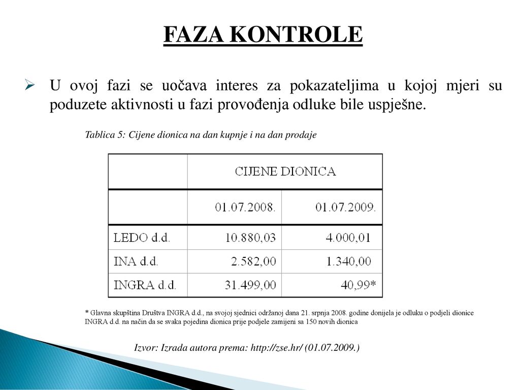 FAZA KONTROLE U ovoj fazi se uočava interes za pokazateljima u kojoj mjeri su poduzete aktivnosti u fazi provođenja odluke bile uspješne.