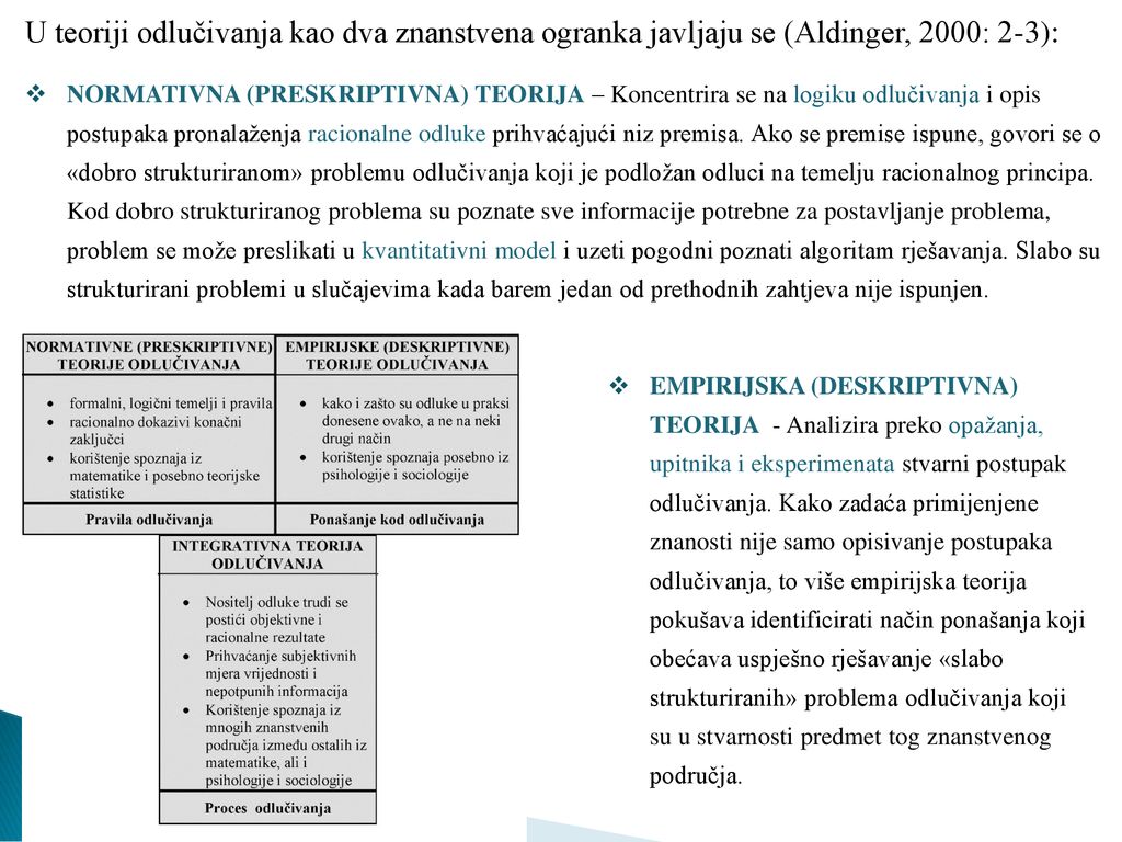 U teoriji odlučivanja kao dva znanstvena ogranka javljaju se (Aldinger, 2000: 2-3):