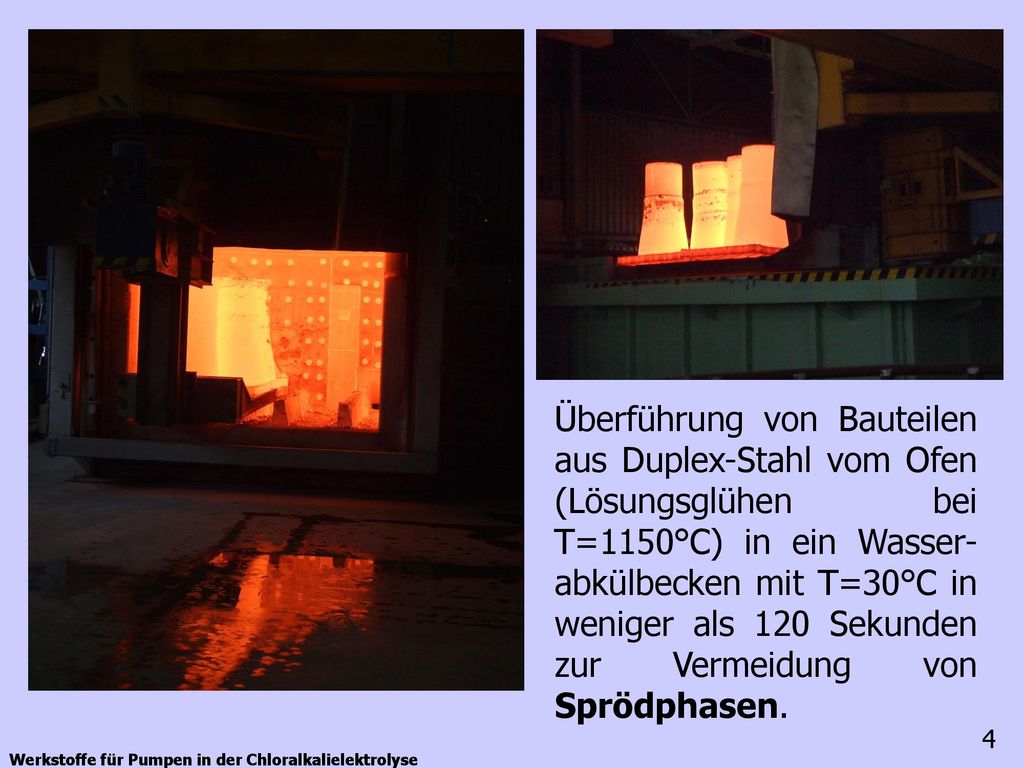 Überführung von Bauteilen aus Duplex-Stahl vom Ofen (Lösungsglühen bei T=1150°C) in ein Wasser-abkülbecken mit T=30°C in weniger als 120 Sekunden zur Vermeidung von Sprödphasen.