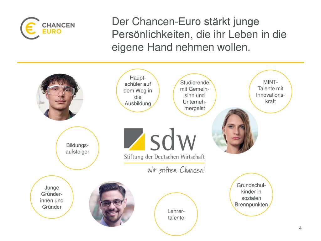 Der Chancen-Euro stärkt junge Persönlichkeiten, die ihr Leben in die eigene Hand nehmen wollen.