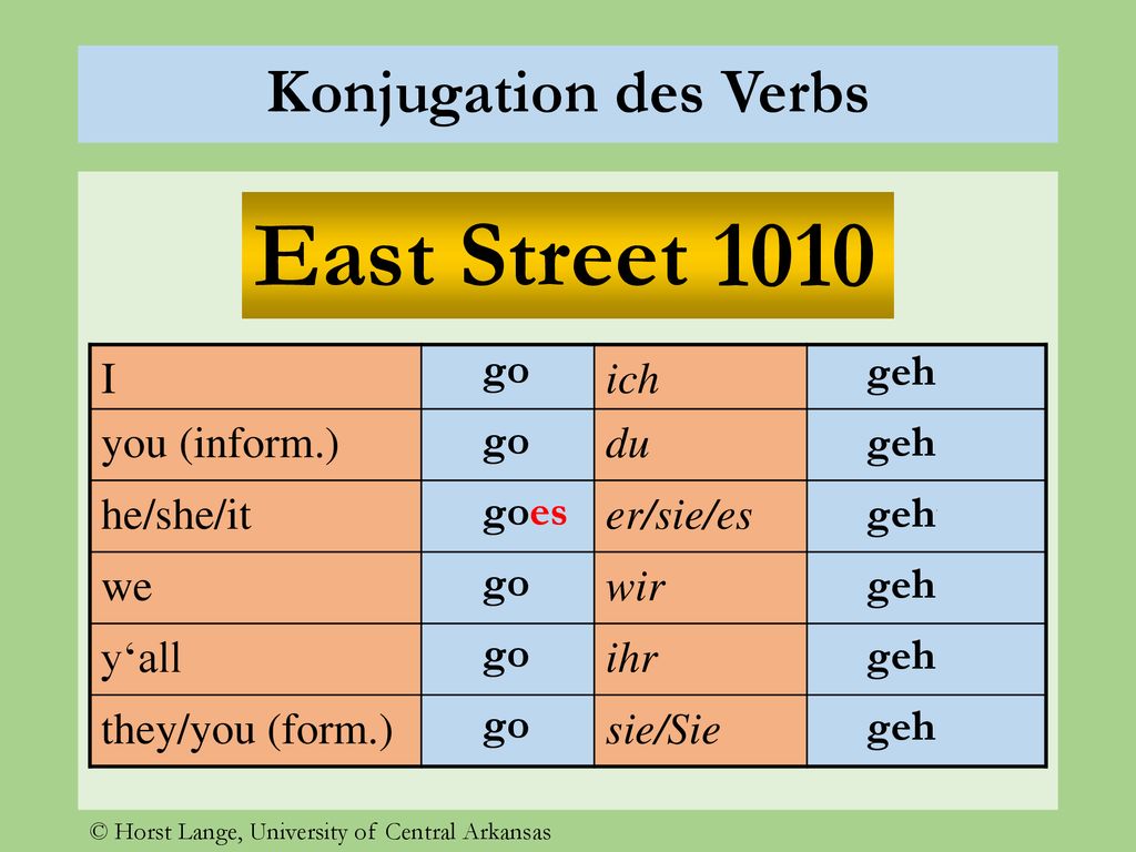 East Street 1010 Konjugation des Verbs go goes gehe gehst geht gehen I