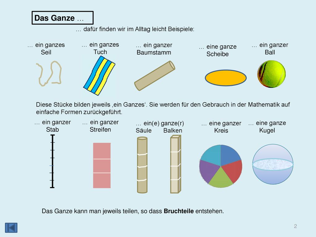 Das Ganze … … dafür finden wir im Alltag leicht Beispiele: