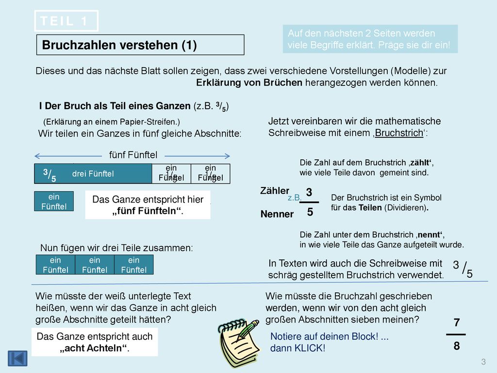 3 /5 TEIL 1 Bruchzahlen verstehen (1) 3/5 1/5 1/5 1/5 1/5 1/
