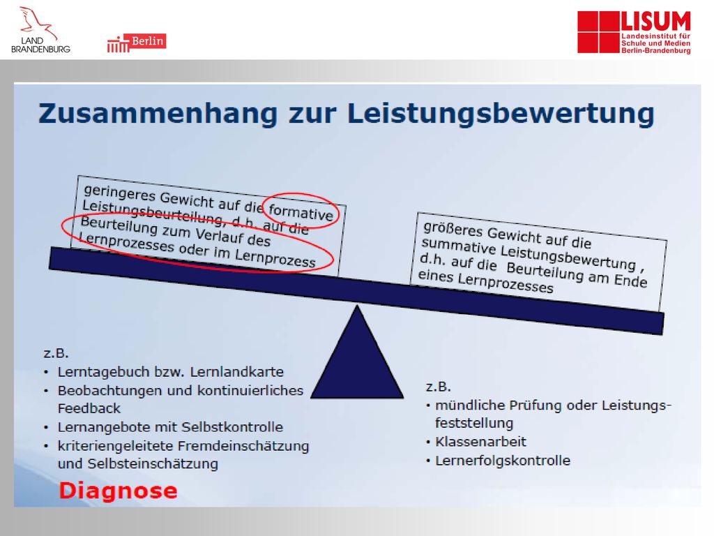 Diagnose ermöglicht passgenaue Differenzierung und Förderung im Unterricht, die die formative Leistungsbewertung der SuS verstärken kann.