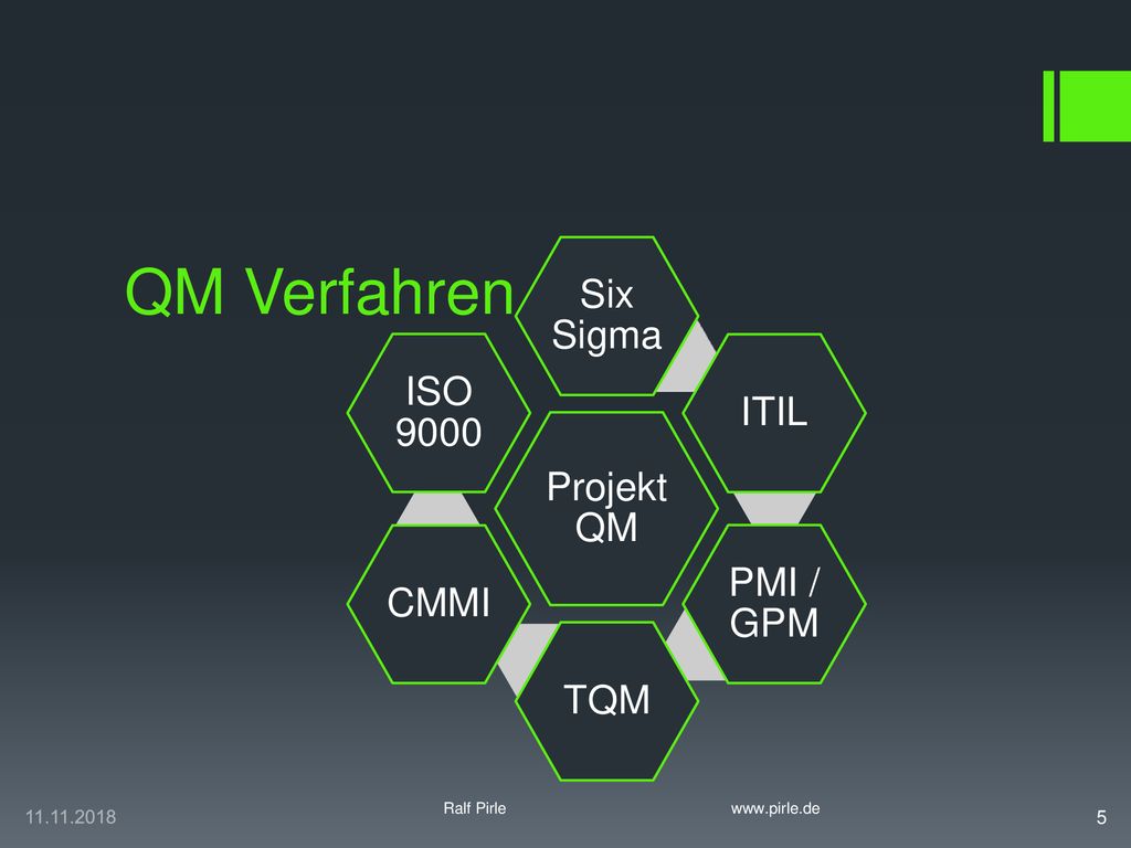 QM Verfahren Six Sigma ISO 9000 ITIL Projekt QM PMI / GPM CMMI TQM