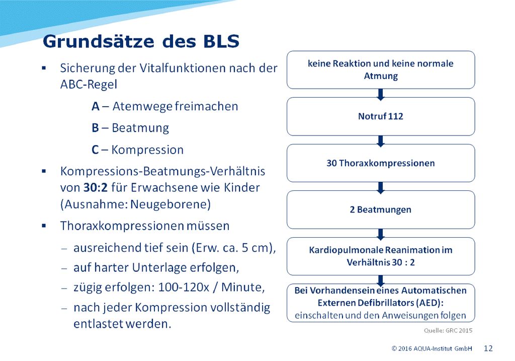 Grundsätzlich müssen Unterbrechungen der Herzdruckmassage minimiert werden und sollen nicht länger als 10 Sekunden dauern.
