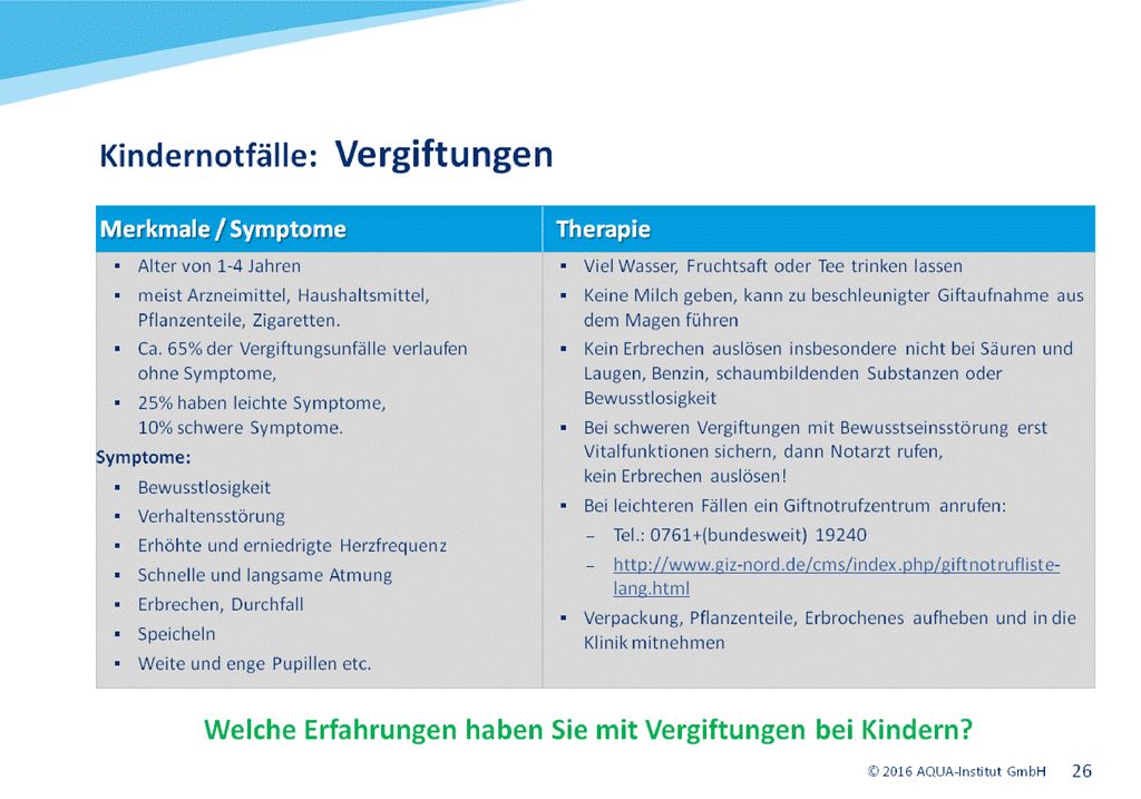 Giftnotrufe gibt es bundesweit: Liste mit Rufnummern online abrufbar